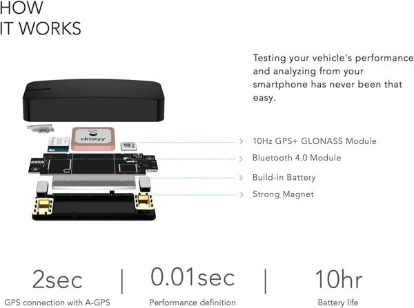 New dragy GPS Based Performance Meter, up to 25Hz GPS Laptimer, Upgraded UBLOX 10th Gen High Performance GPS Module, Trusted by Million Users (DRG70-C) - Image 9